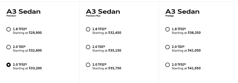Illustration for article titled How Much New Car Do You Get If You Spend The "Average"?
